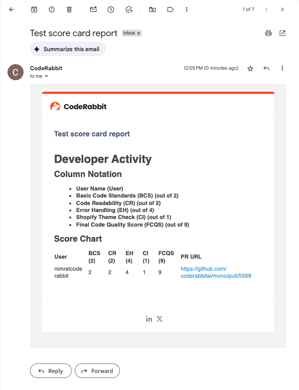 Report Example